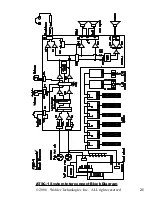 Preview for 21 page of Wohler ATSC-1 Manual