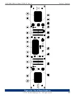 Preview for 11 page of Wohler ATSC/DVB-3/SDI User Manual