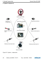 Preview for 26 page of Wohler Camera Viper VIS 2000 Manual