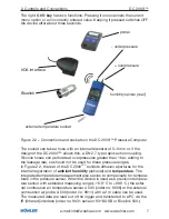 Preview for 7 page of Wohler DC 2000PRO User Manual