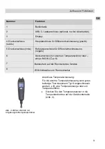 Preview for 9 page of Wohler DM 602 Operating Manual