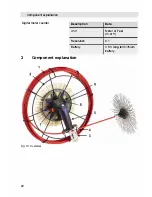 Preview for 6 page of Wohler H 420 Manual