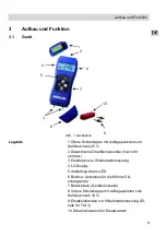 Preview for 9 page of Wohler HBF 420 Operation Manual