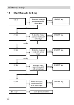 Preview for 60 page of Wohler HBF 420 Operation Manual