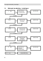 Preview for 90 page of Wohler HBF 420 Operation Manual