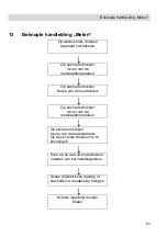 Preview for 91 page of Wohler HBF 420 Operation Manual