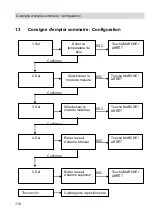 Preview for 118 page of Wohler HBF 420 Operation Manual