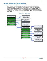 Предварительный просмотр 19 страницы Wohler iAM-AUDIO-2 User Manual