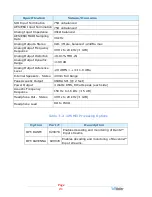 Preview for 21 page of Wohler iAM-MIX-16 User Manual