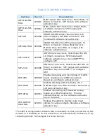 Preview for 22 page of Wohler iAM-MIX-16 User Manual