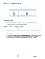 Preview for 61 page of Wohler iAM-MIX-16 User Manual