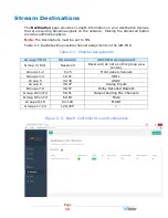 Preview for 68 page of Wohler iAM-MIX-16 User Manual