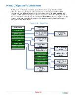 Предварительный просмотр 22 страницы Wohler iAM-VIDEO-2 User Manual