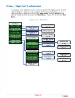 Предварительный просмотр 19 страницы Wohler iAM2-8 User Manual