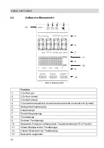 Preview for 10 page of Wohler IQ 300 Operating Manual