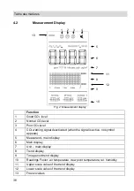 Preview for 38 page of Wohler IQ 300 Operating Manual