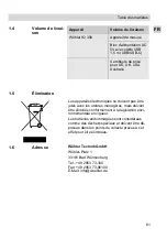 Preview for 61 page of Wohler IQ 300 Operating Manual