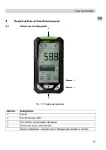 Preview for 65 page of Wohler IQ 300 Operating Manual