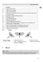 Preview for 67 page of Wohler IQ 300 Operating Manual