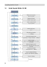 Preview for 86 page of Wohler IQ 300 Operating Manual