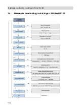 Preview for 114 page of Wohler IQ 300 Operating Manual