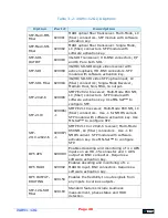 Предварительный просмотр 48 страницы Wohler iVAM1-12G User Manual