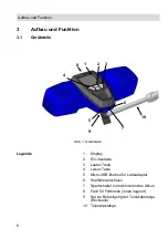 Preview for 6 page of Wohler L 200 Operation Manual