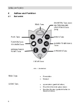 Preview for 8 page of Wohler LD 400 Operating Manual