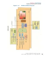 Preview for 61 page of Wohler MPEG-3270 User Manual