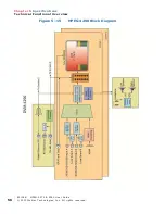 Preview for 62 page of Wohler MPEG-3270 User Manual