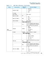 Preview for 17 page of Wohler RM-2350W-HD User Manual