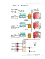 Preview for 21 page of Wohler RM-2350W-HD User Manual