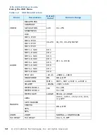 Preview for 14 page of Wohler RM-2435-HD User Manual