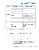 Preview for 15 page of Wohler RM-2435-HD User Manual