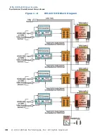 Preview for 18 page of Wohler RM-2435-HD User Manual