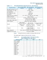 Preview for 9 page of Wohler RM-2443W-2C User Manual