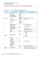 Предварительный просмотр 18 страницы Wohler RM-2443W-2C User Manual