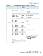 Предварительный просмотр 19 страницы Wohler RM-2443W-2C User Manual