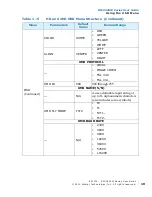 Предварительный просмотр 21 страницы Wohler RM-2443W-2C User Manual