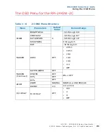 Предварительный просмотр 23 страницы Wohler RM-2443W-2C User Manual