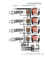 Предварительный просмотр 27 страницы Wohler RM-2443W-2C User Manual