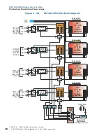 Предварительный просмотр 28 страницы Wohler RM-2443W-2C User Manual