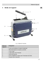 Preview for 47 page of Wohler RM 300 Operation Manual