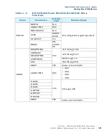 Preview for 15 page of Wohler RM-3270W-2HD User Manual