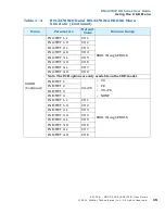 Preview for 17 page of Wohler RM-3270W-2HD User Manual