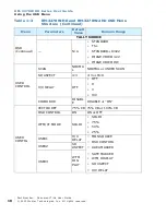 Preview for 20 page of Wohler RM-3270W-2HD User Manual