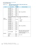 Preview for 18 page of Wohler RM-3270W HD Series User Manual