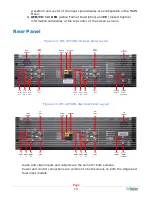 Preview for 12 page of Wohler RM-3270WS-3G User Manual