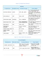 Предварительный просмотр 20 страницы Wohler RM-3270WS-3G User Manual