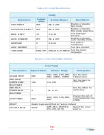 Предварительный просмотр 21 страницы Wohler RM-3270WS-3G User Manual